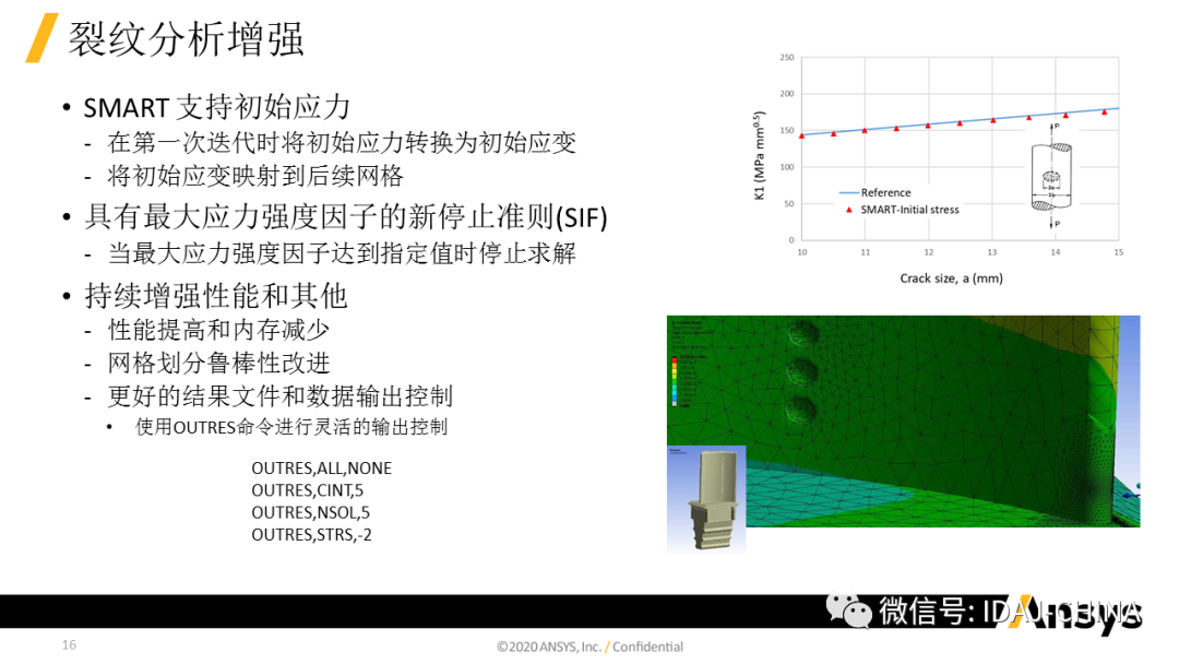 新版本- Ansys 2020R1 Mechanical R1更新特性Part2 (共3部分)的图14