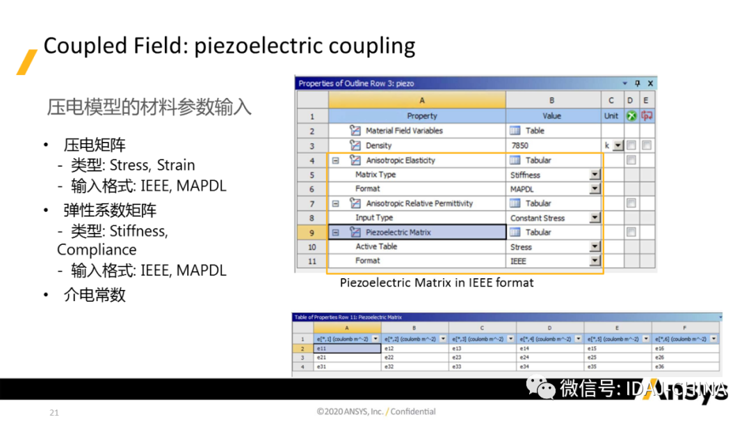 新版本-Ansys 2020R1 Mechanical R1更新特性Part3 (共3部分)的图21