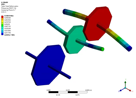 转子动力学系列（九）：基于ANSYS Workbench的多轴转子临界转速的图4