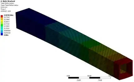 基于ANSYS Workbench与Simsolid VR四人座时空穿梭机机架计算对比的图54