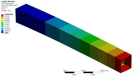 基于ANSYS Workbench与Simsolid VR四人座时空穿梭机机架计算对比的图53