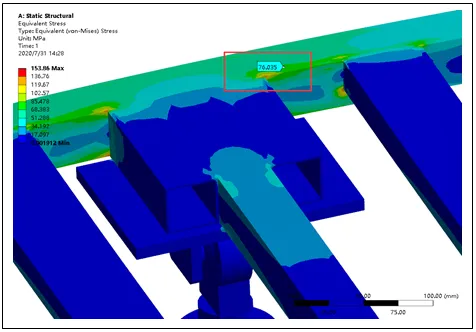 基于ANSYS Workbench与Simsolid VR四人座时空穿梭机机架计算对比的图30