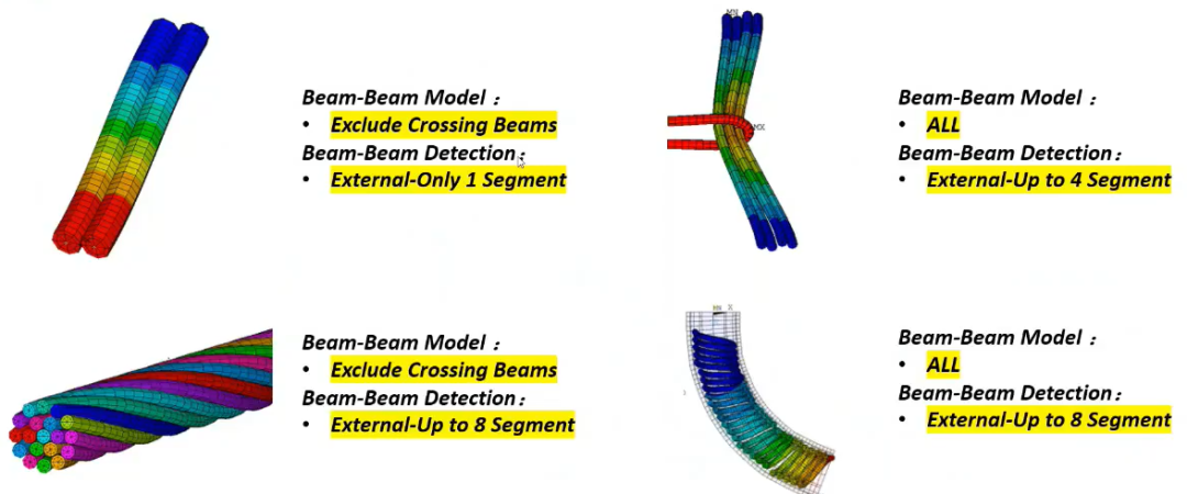 ANSYS Mechanical 2022 新功能更新：前后处理的图1