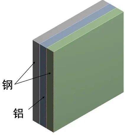 使用ANSYS Workbench进行复合墙体导热分析的图2