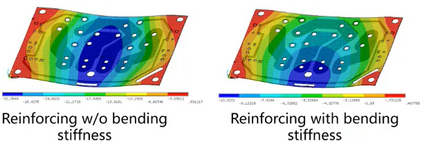 ANSYS Mechanical 2022 新功能：单元、接触、断裂力学、并行计算的图1