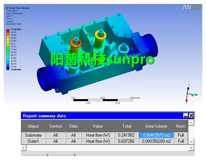 干货 | ANSYS HFSS与Icepak电热耦合仿真与计算的图8