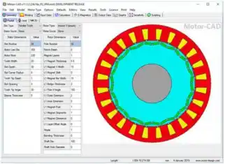 基于 Ansys Motor-CAD 与 optiSLang 的电机多学科优化设计（下）的图2