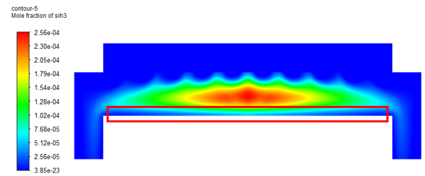 实例详解 Ansys Fluent在化学气相沉积（CVD）技术中的应用的图16