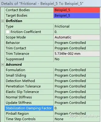 ANSYS Workbench 接触高级选项详解（3）的图1