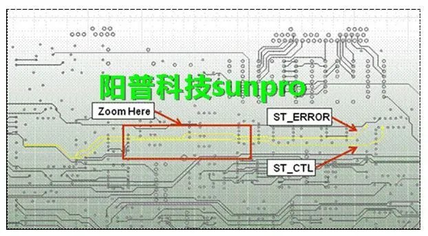 干货 | ANSYS SIwave PCB板S参数的分析的图13