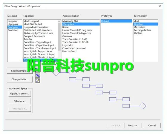 干货 | ANSYS滤波器设计模块功能介绍的图5