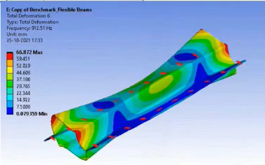 ANSYS Mechanical 2022 新功能：单元、接触、断裂力学、并行计算的图3