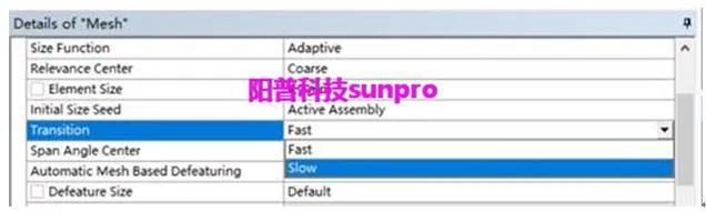 干货 | ANSYS Workbench全局网格划分方法介绍的图9