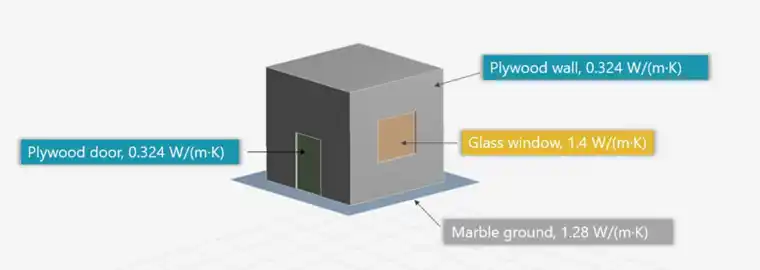 使用ANSYS Workbench进行房屋隔热分析的图3