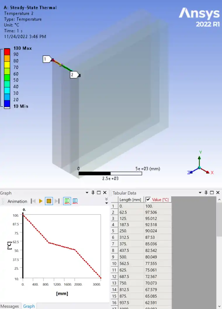 使用ANSYS Workbench进行复合墙体导热分析的图9