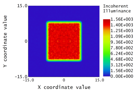 Ansys Zemax光学设计软件技术教程：用于照明设计中的探测器的图4