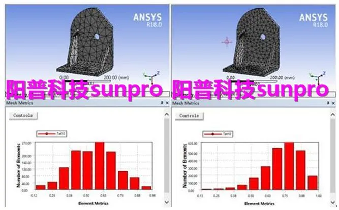 干货 | ANSYS Workbench全局网格划分方法介绍的图4