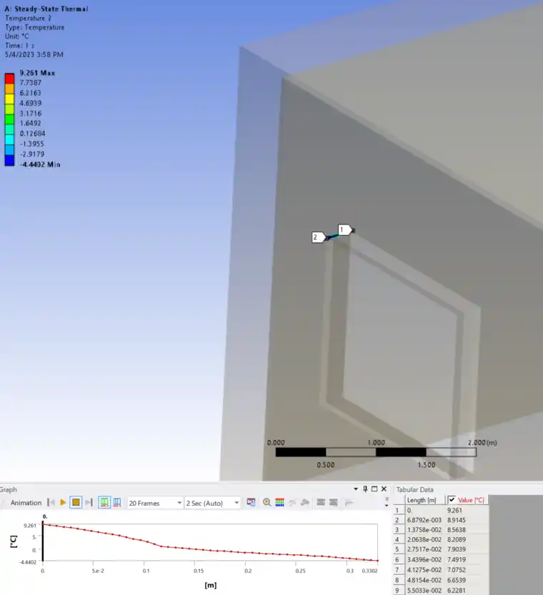 使用ANSYS Workbench进行房屋隔热分析的图6