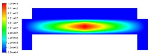 实例详解 Ansys Fluent在化学气相沉积（CVD）技术中的应用的图12