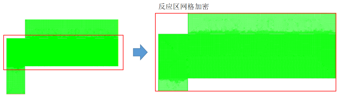 实例详解 Ansys Fluent在化学气相沉积（CVD）技术中的应用的图5