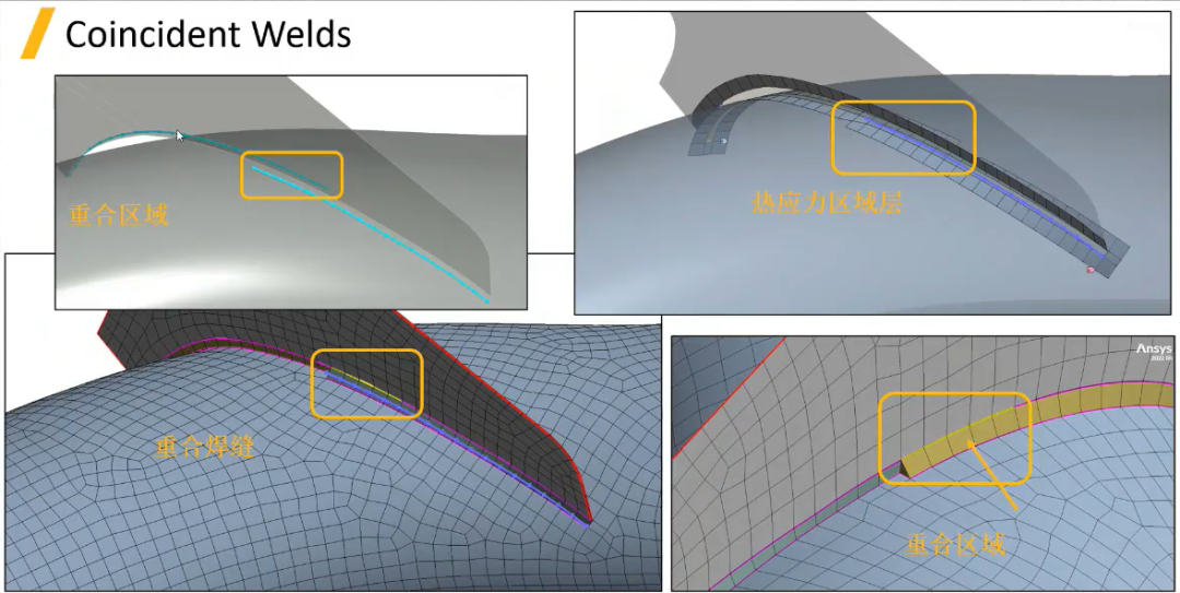 ANSYS Mechanical 2022 新功能更新：前后处理的图5