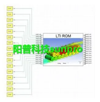 干货 | ANSYS新能源电池包散热仿真解决方案的图4