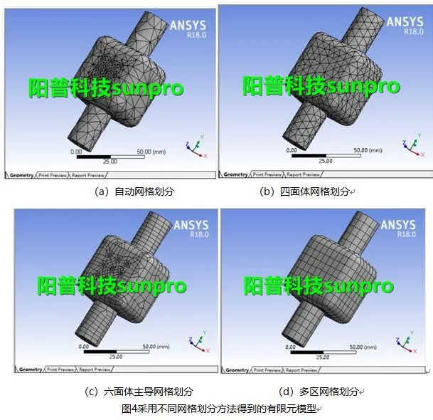 干货 | ANSYS Workbench局部网格划分方法介绍的图5