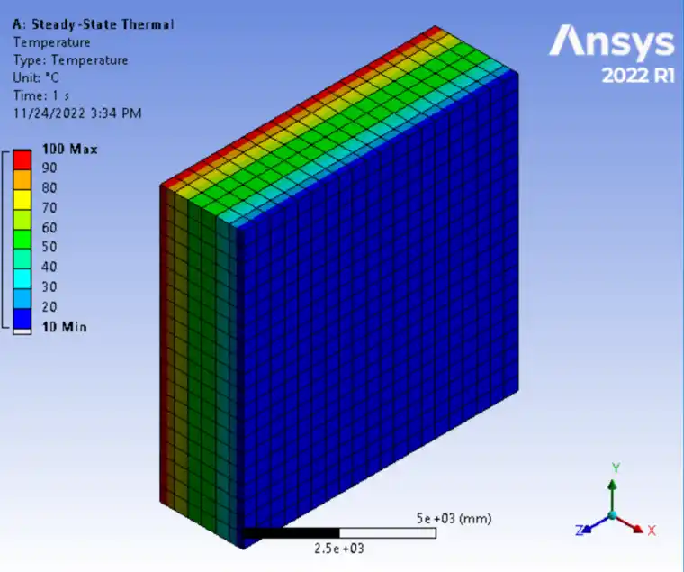 使用ANSYS Workbench进行复合墙体导热分析的图7