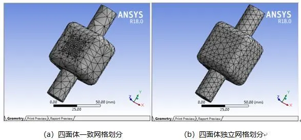 干货 | ANSYS Workbench局部网格划分方法介绍的图8