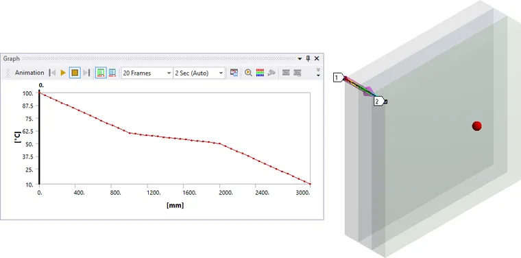 使用ANSYS Workbench进行复合墙体导热分析的图10