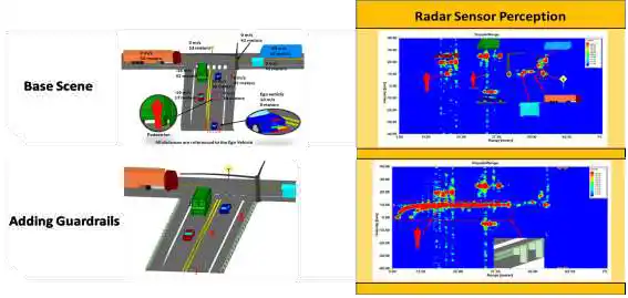 ANSYS SPEOS & VRXPERIENCE-基于物理特性的智能驾驶传感器高精度仿真的图7