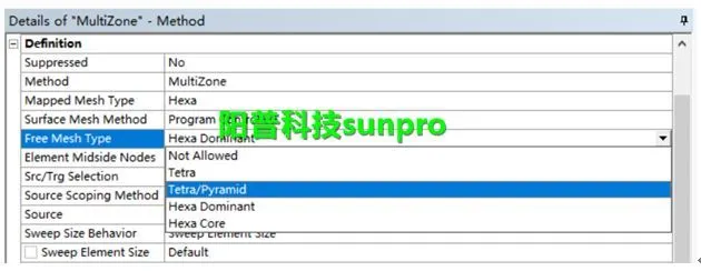 干货 | ANSYS Workbench局部网格划分方法介绍的图9