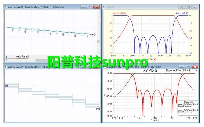 干货 | ANSYS滤波器设计模块功能介绍的图11