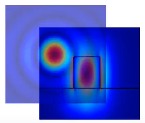 Ansys Zemax光学设计软件技术教程：如何将模拟在Lumerical与OpticStudio间的图15