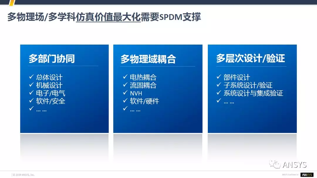 仿真模型互通及ANSYS多物理场技术分析的图2