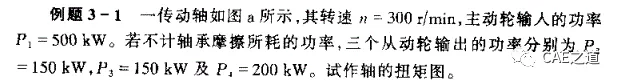 ANSYS与材料力学系列教程之扭转（一）的图2