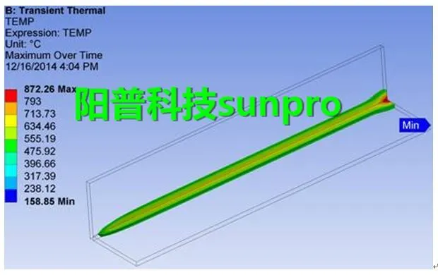 干货 | ANSYS激光焊接过程热应力仿真应用的图9