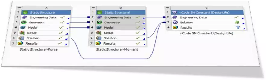 ANSYS Mechanical联合ANSYS nCode DesignLife 在实体焊缝疲劳分析的图23