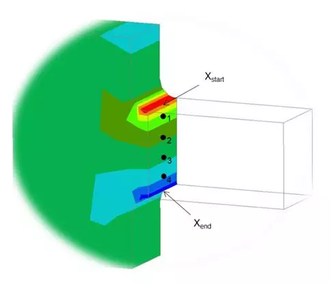 ANSYS Mechanical联合ANSYS nCode DesignLife 在实体焊缝疲劳分析的图7