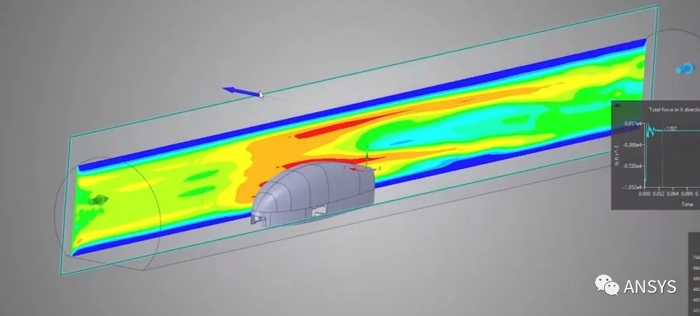 ANSYS Discovery Live让“超级高铁”梦想照进现实的图5