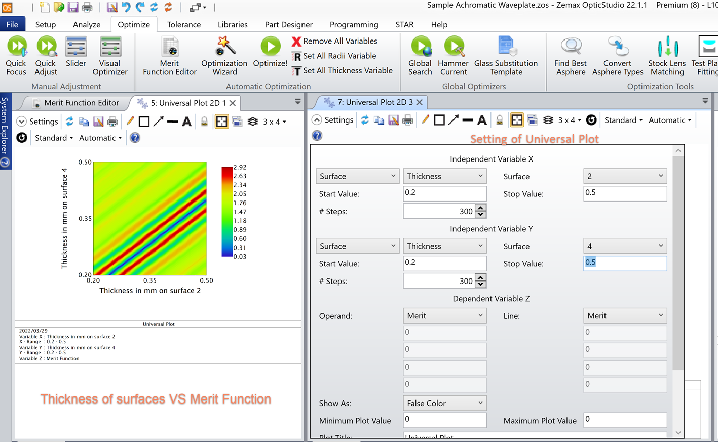 Ansys Zemax光学设计软件技术教程：如何在OpticStudio中建模和设计真实波片的图14