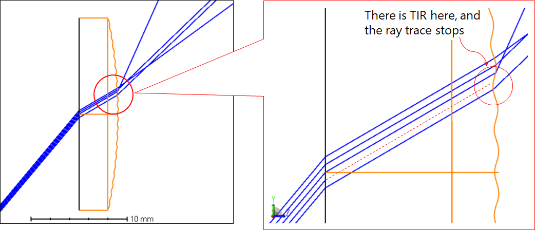 Ansys Zemax光学设计软件技术教程：如何对中频误差进行评估和公差分析的图23