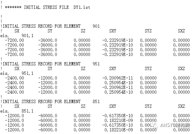 关于ANSYS中初始地应力施加方法的介绍的图4