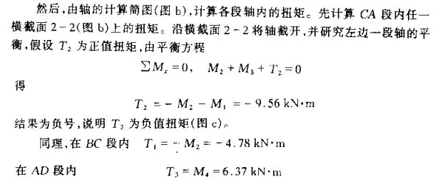 ANSYS与材料力学系列教程之扭转（一）的图5