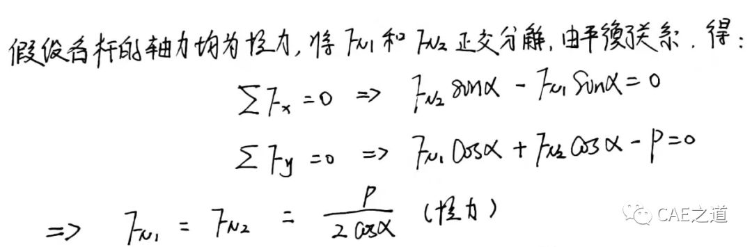 ANSYS与材料力学系列教程之轴向拉伸和压缩（四）的图4