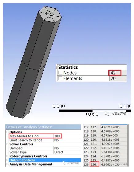 ANSYS模态分析固有频率及振型等结果怎么理解的图4