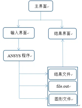 360截图16290621242838.png