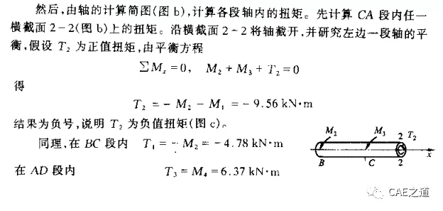 ANSYS与材料力学系列教程之扭转（一）的图4