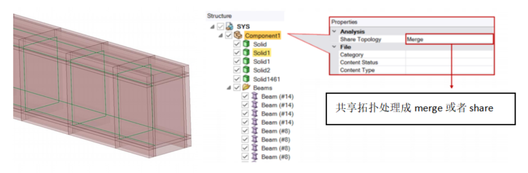 技术分享｜Ansys软件如何考虑结构中加强筋（加强膜）作用？的图2