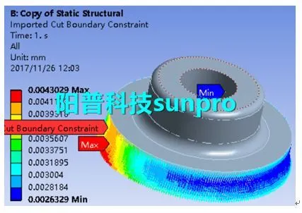 干货 | ANSYS Workbench子模型技术应用方法的图7